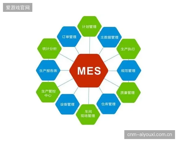 赛事票务运营脱离单向分发模式，全周期库存管理成为商业闭环新标准