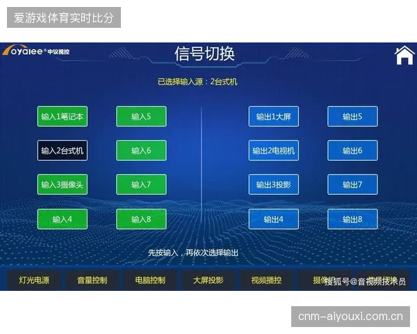 超过72%的现场互动设备在接入峰值压力下通过冗余备份保障了赞助可见度 超过72%的现场互动设备在接入峰值压力下通过冗余备份保障了赞助可见度